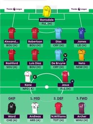 Suggested FPL Team for Gameweek 3.